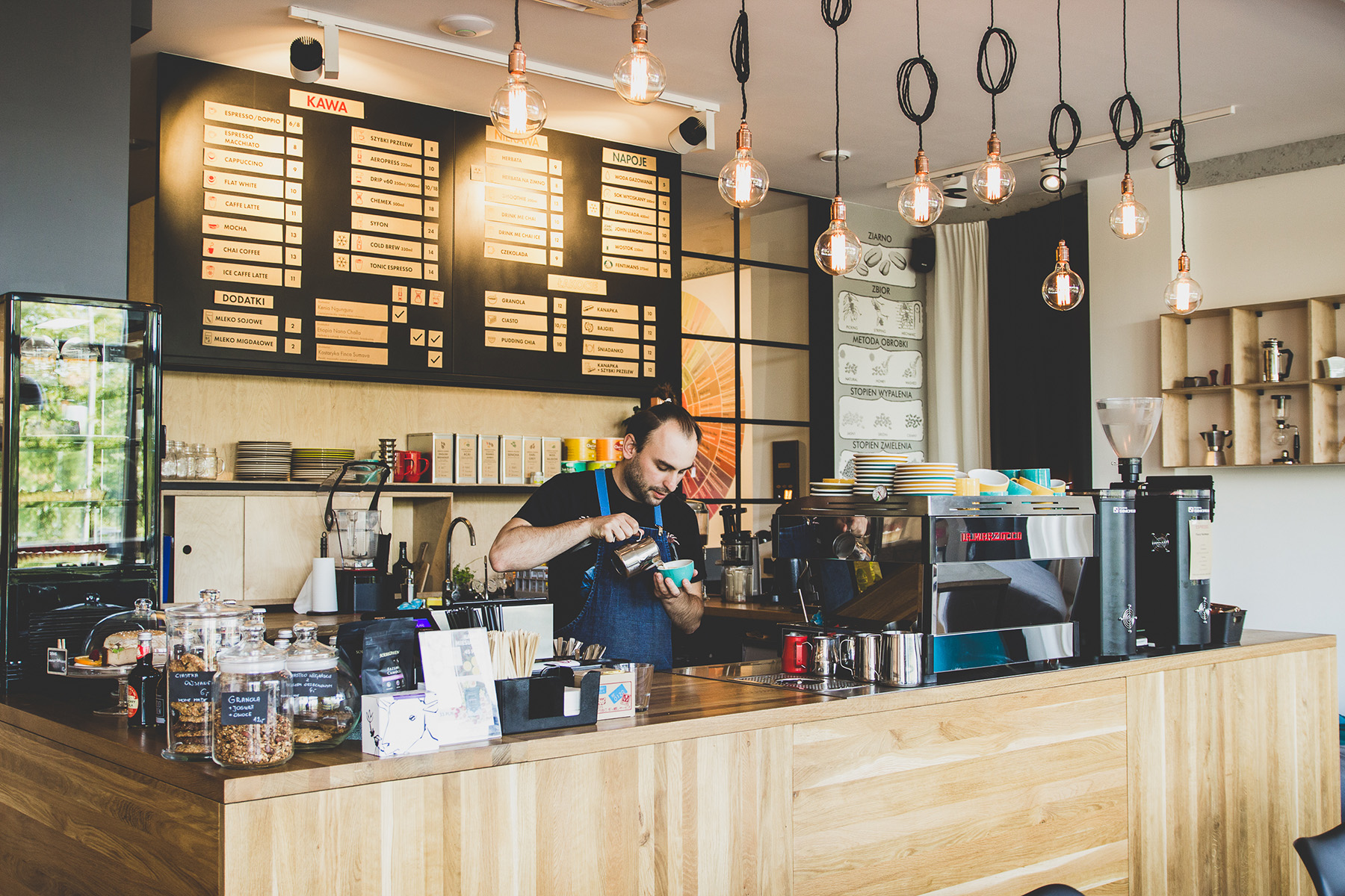 kim jest barista